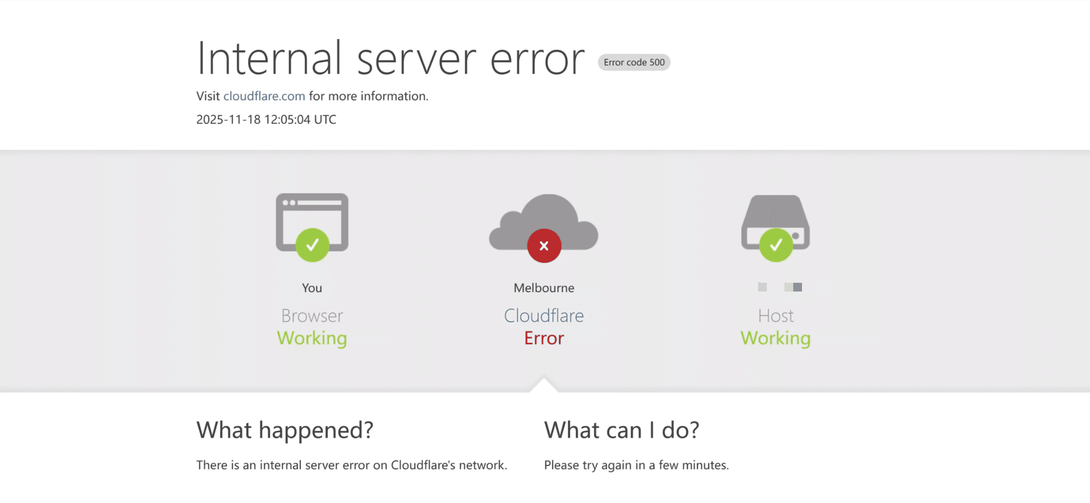 Cloudflare outage